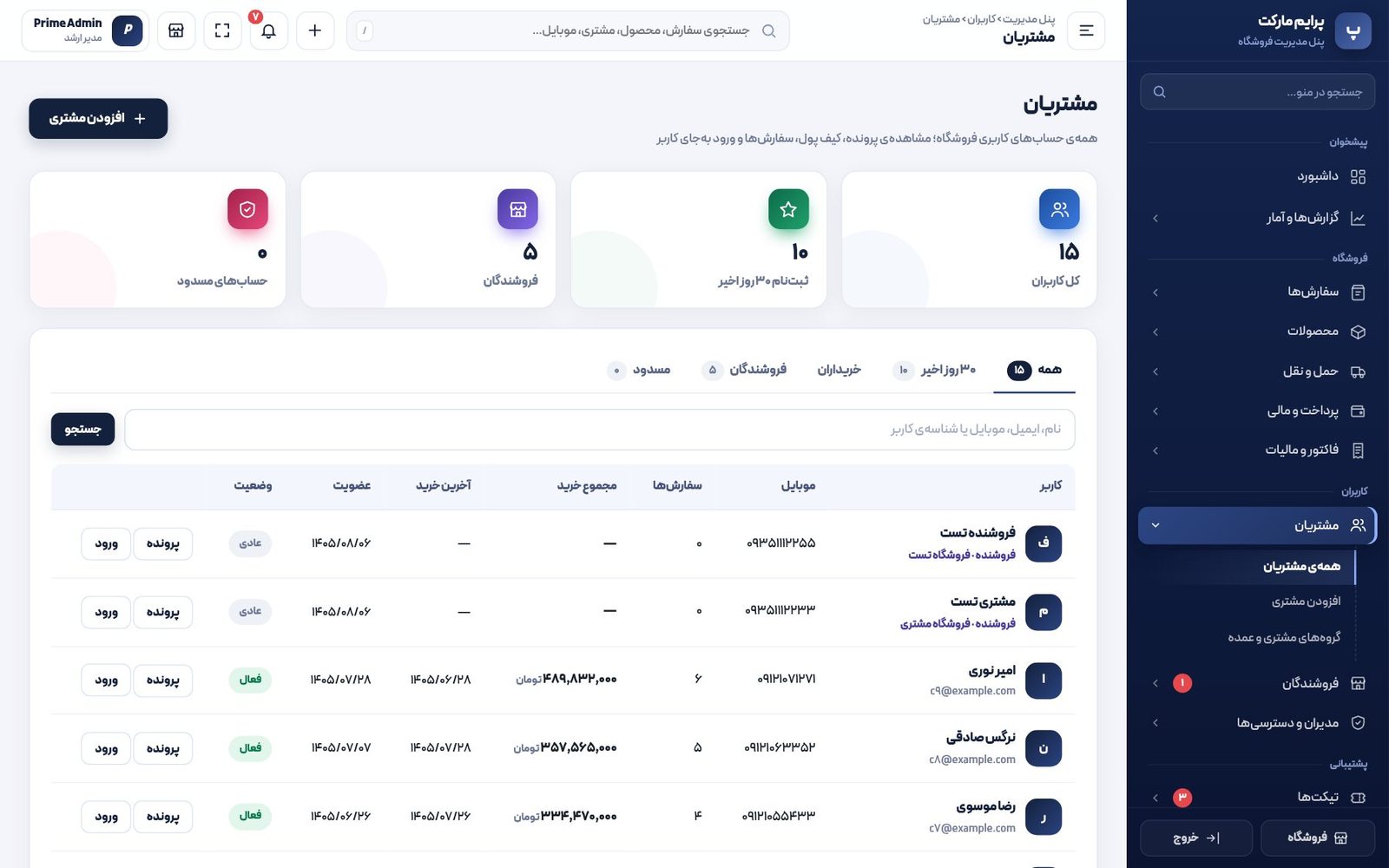 مشتریان، فروشندگان و مدیران