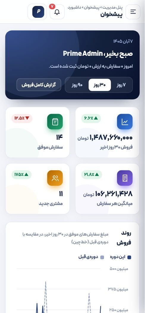 پنل مدیریت