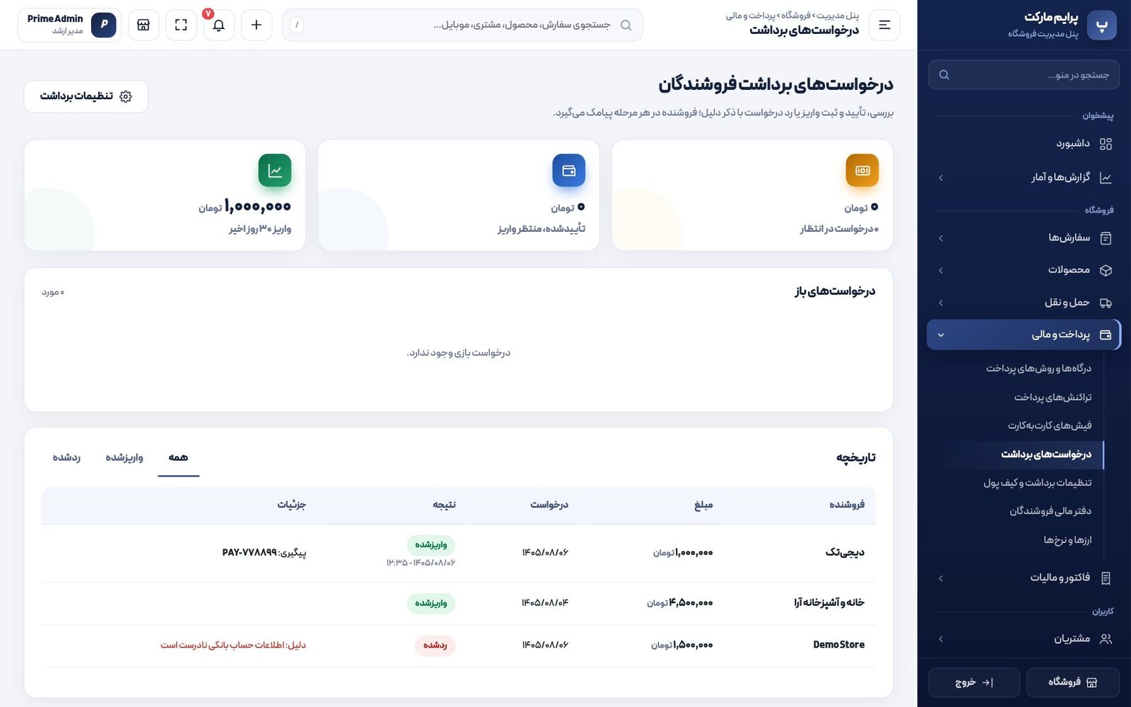 مالی